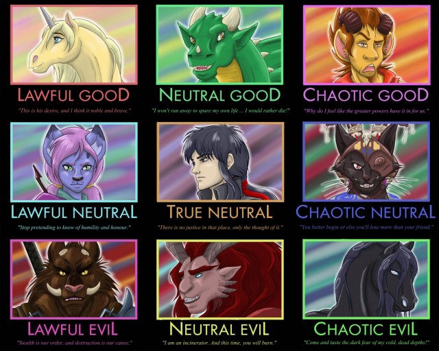 Alignment Chart Dragon Calling